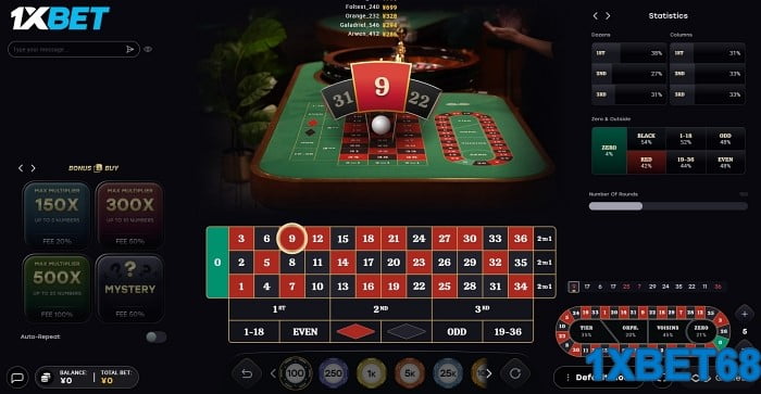 ルーレットでギャンブルするための1XBETによる最強のカジノルーレット必勝法